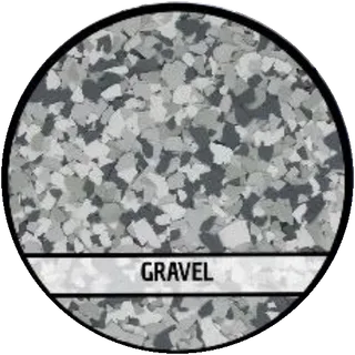 Gravel epoxy flake blend